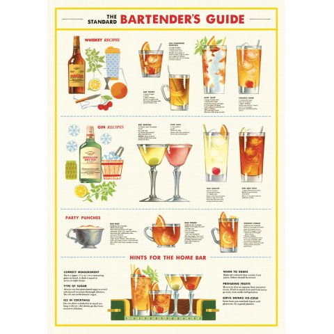 Cavallini Geschenkpapier/Poster 50 x 70 cm, bartenders guide