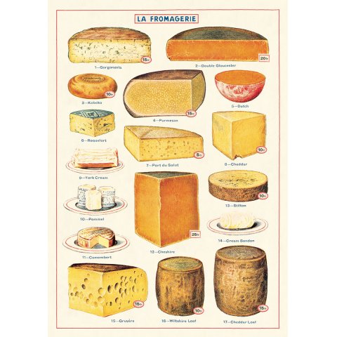 Cavallini Geschenkpapier/Poster 50 x 70 cm, cheese